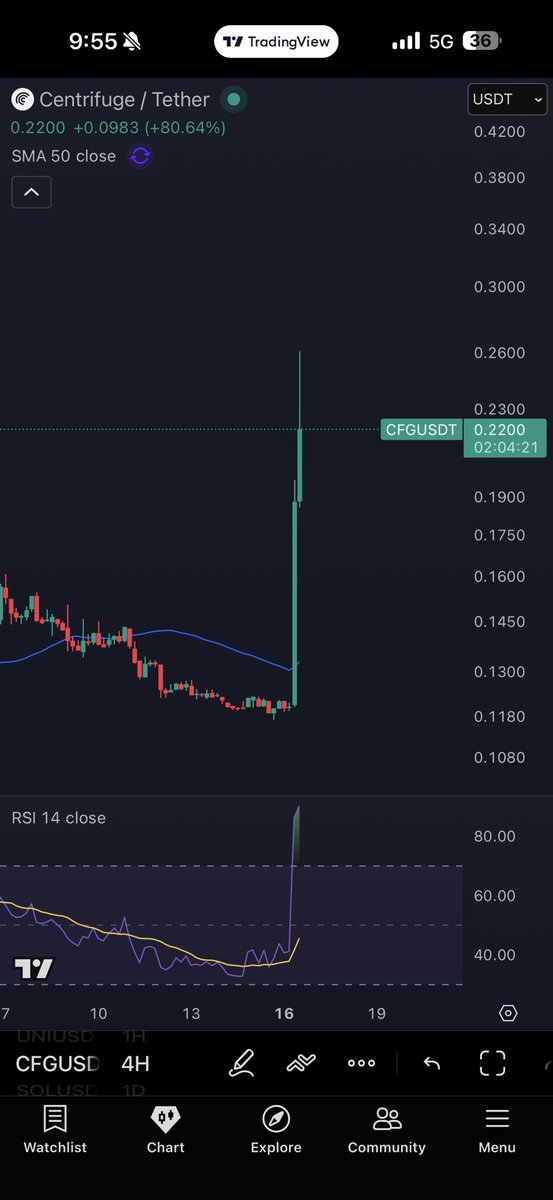 MAD Cripto 💎🫱.og tweet media