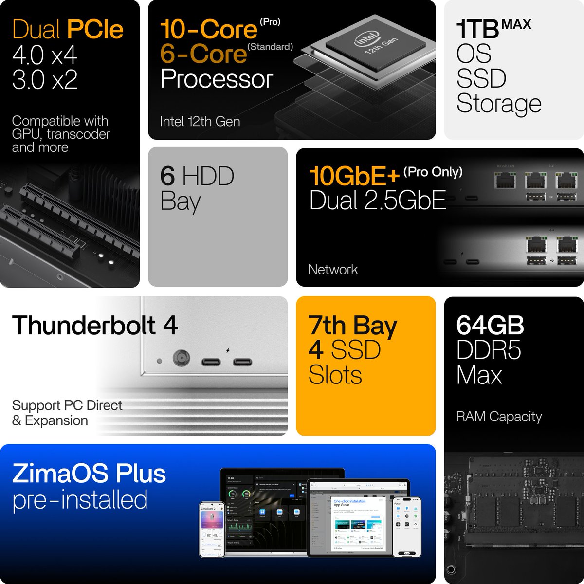 ZimaSpace tweet media