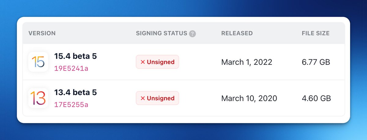 Beta Profiles tweet media