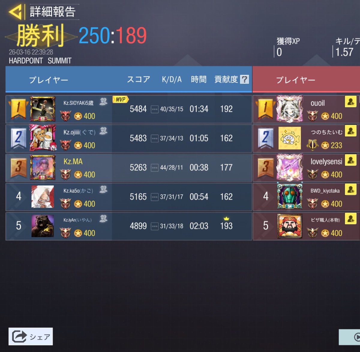 Kz【公式】 tweet media