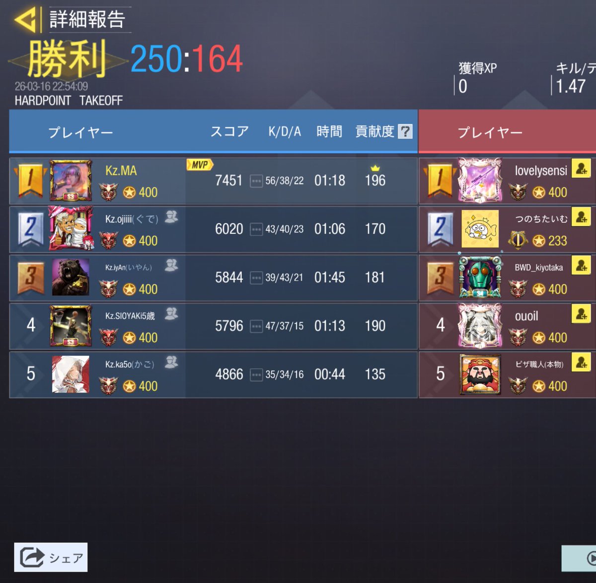 Kz【公式】 tweet media