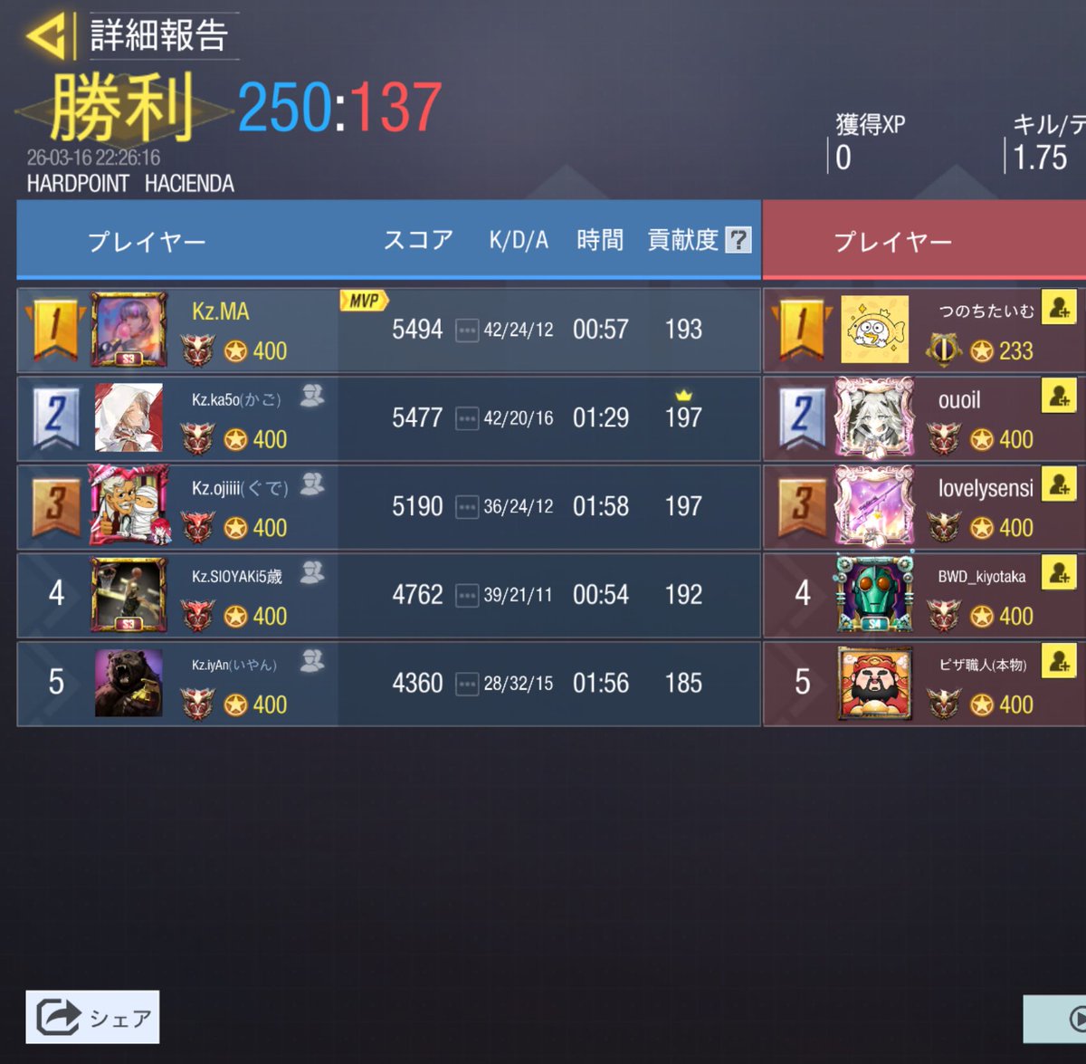 Kz【公式】 tweet media