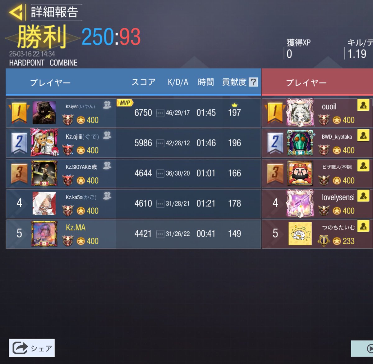 Kz【公式】 tweet media