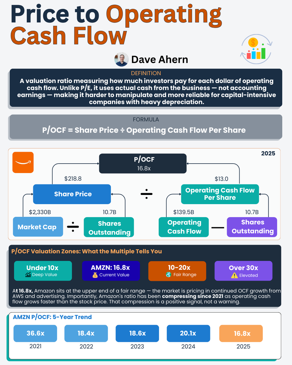 DaveAhern42 tweet media