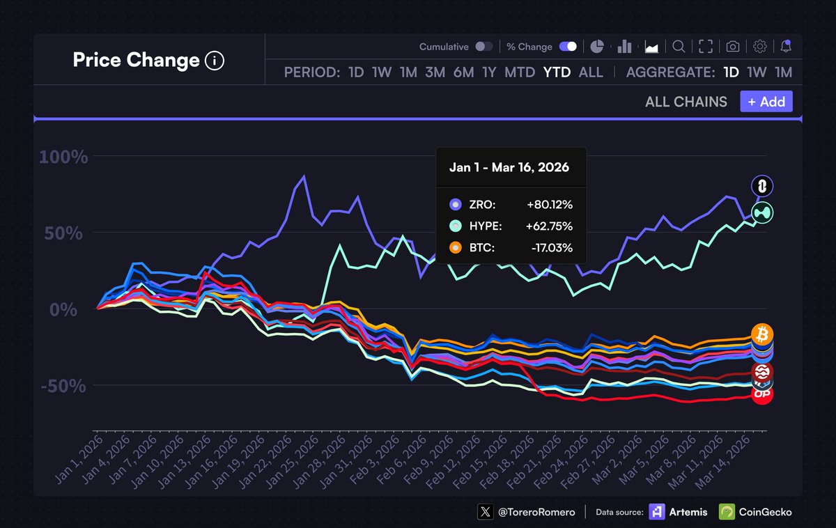ToreroRomero tweet media