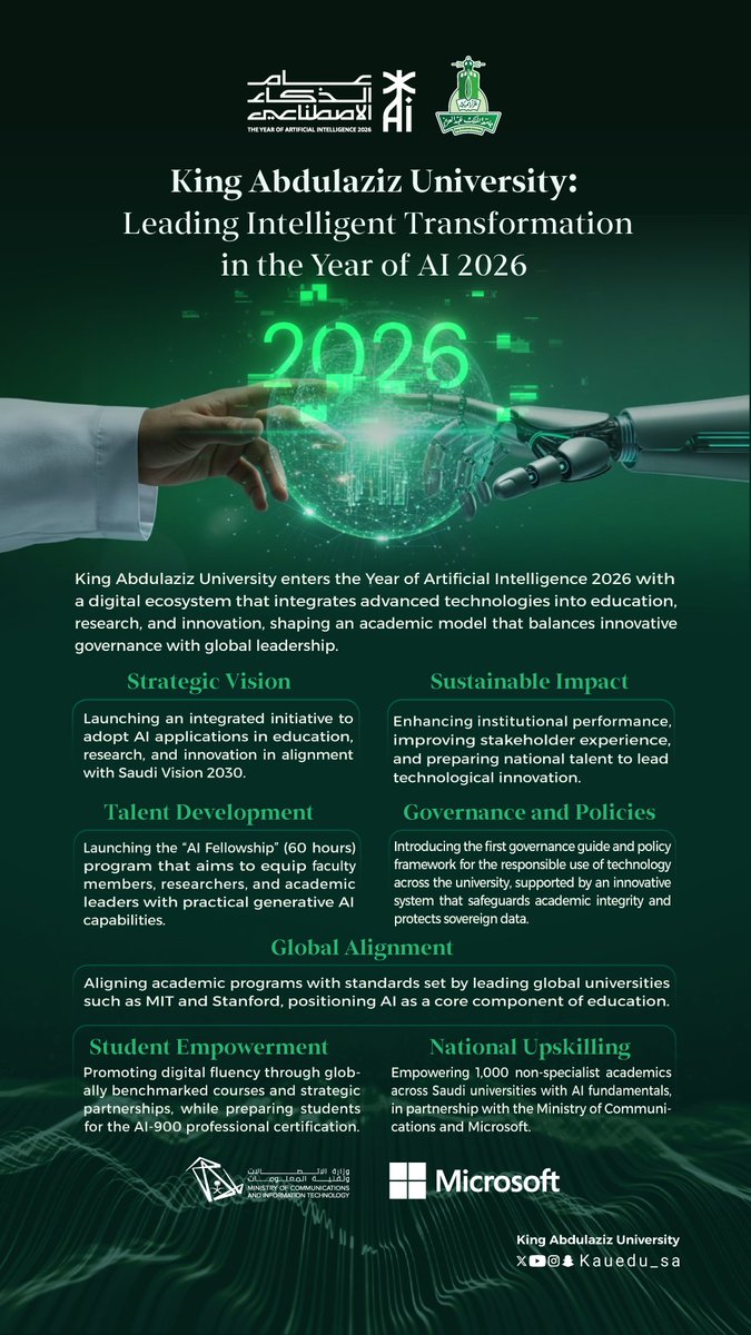 جامعة الملك عبدالعزيز tweet media