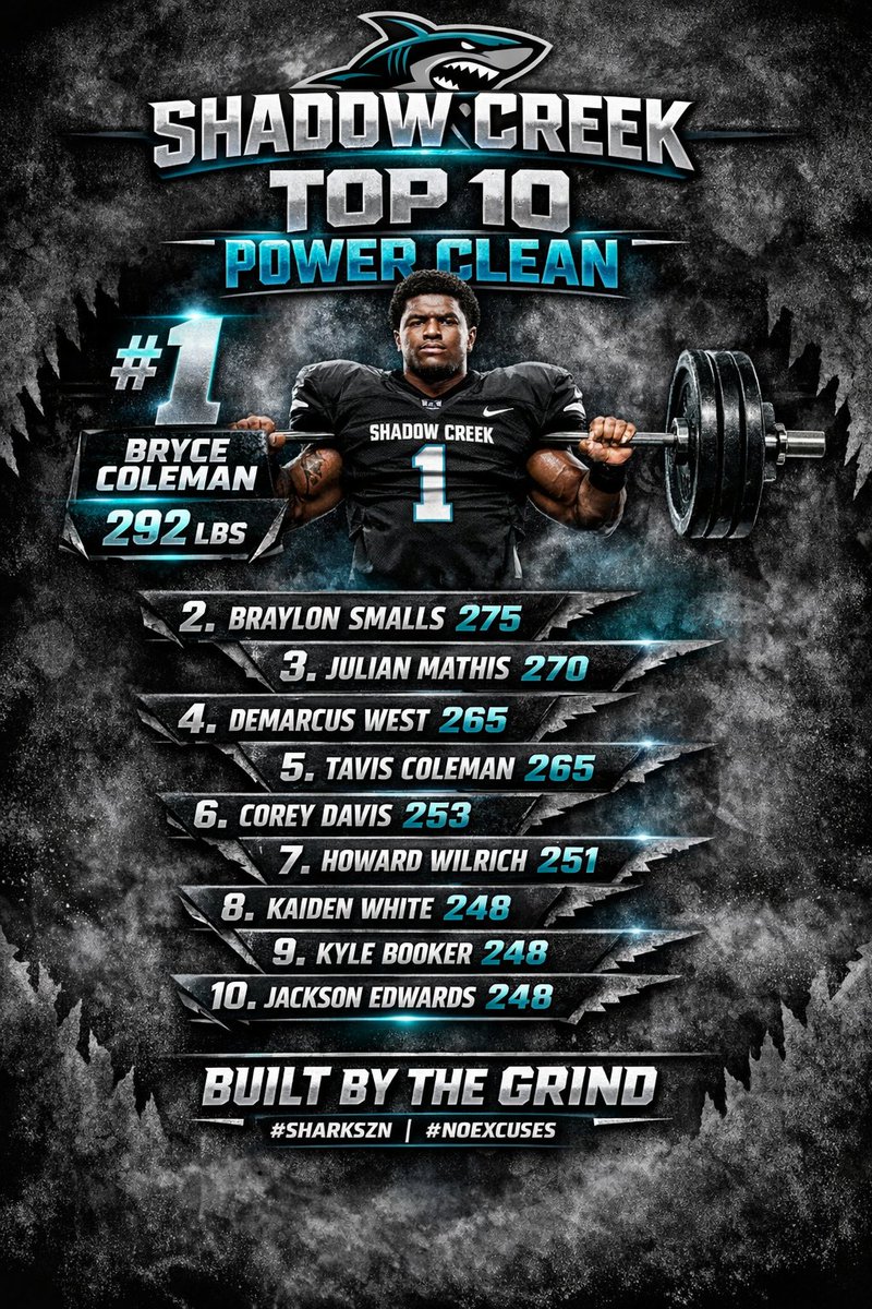 ShadowCreekFootball tweet media