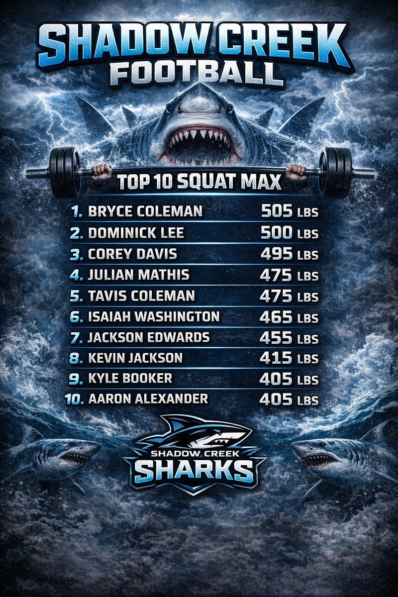 ShadowCreekFootball tweet media