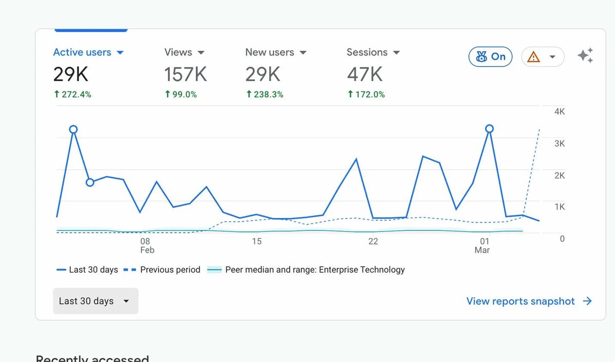 Naman.node tweet media