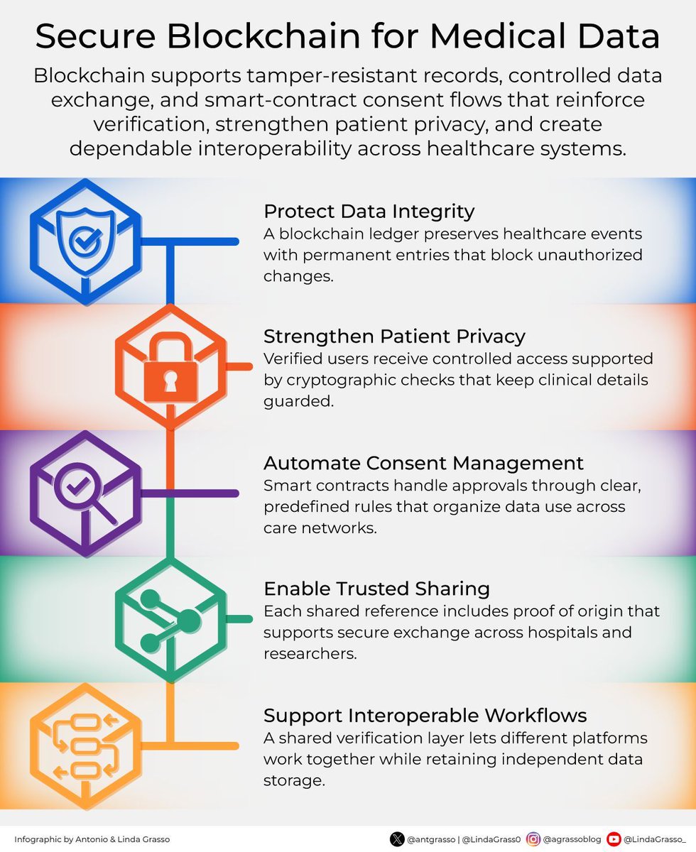 Antonio Grasso tweet media