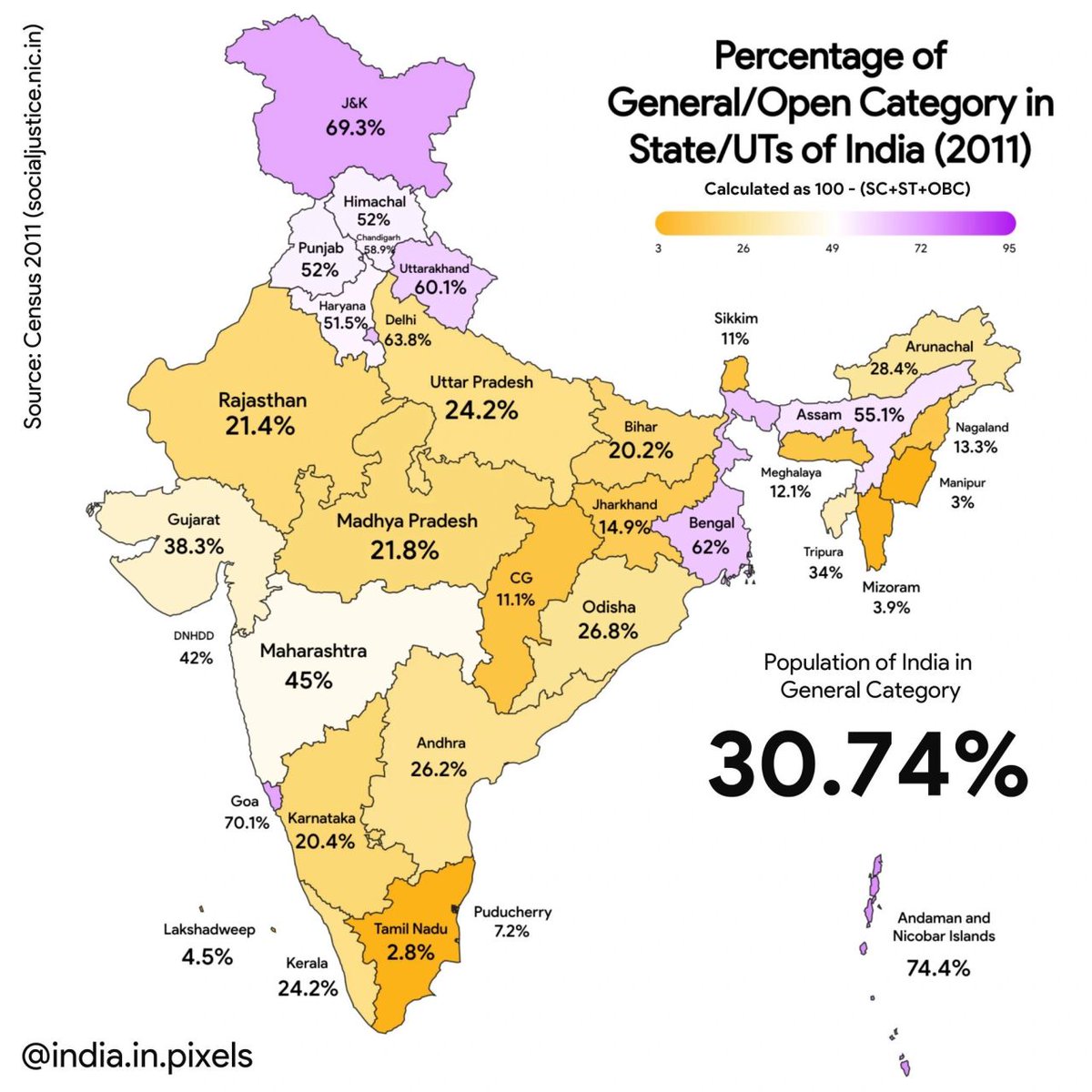 subhash_kak's tweet photo. A troubling parallel
In 1930s Germany, Jews, who were less than 2 percent, were stigmatized. We know the horrors that ensued.
In 2026 India, General Class people are being stigmatized.
In Tamil Nadu, there is 97.2% reservation.
Lord, protect this land! https://t.co/cuXA2s5jTQ