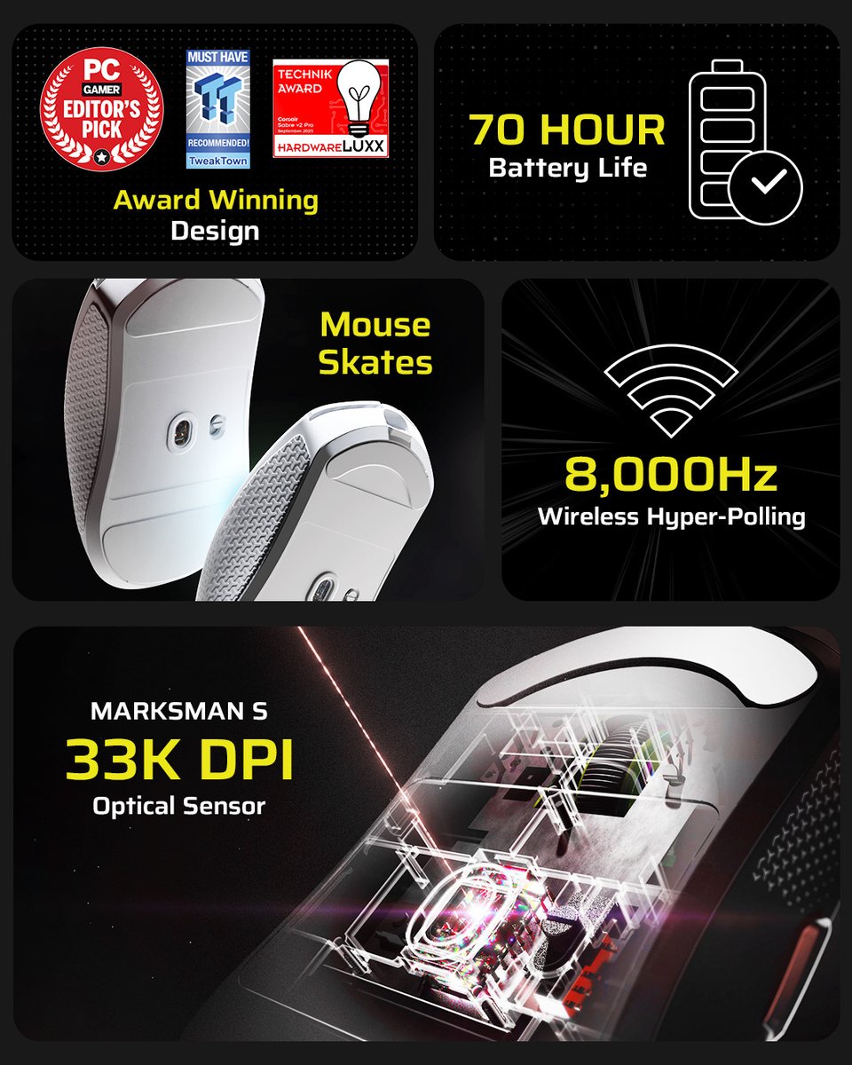 Corsair_BR's tweet image. Você gostaria de um mouse de 36g?

O Sabre V2 Pro Ultralight chegou no @kabumcombr 

🎯 Sensor de alta precisão
🪶 Estrutura ultraleve
📡 Wireless de baixa latência

Feito para quem gosta de vencer!

#Corsair #SabreV2pro #mouse #esport