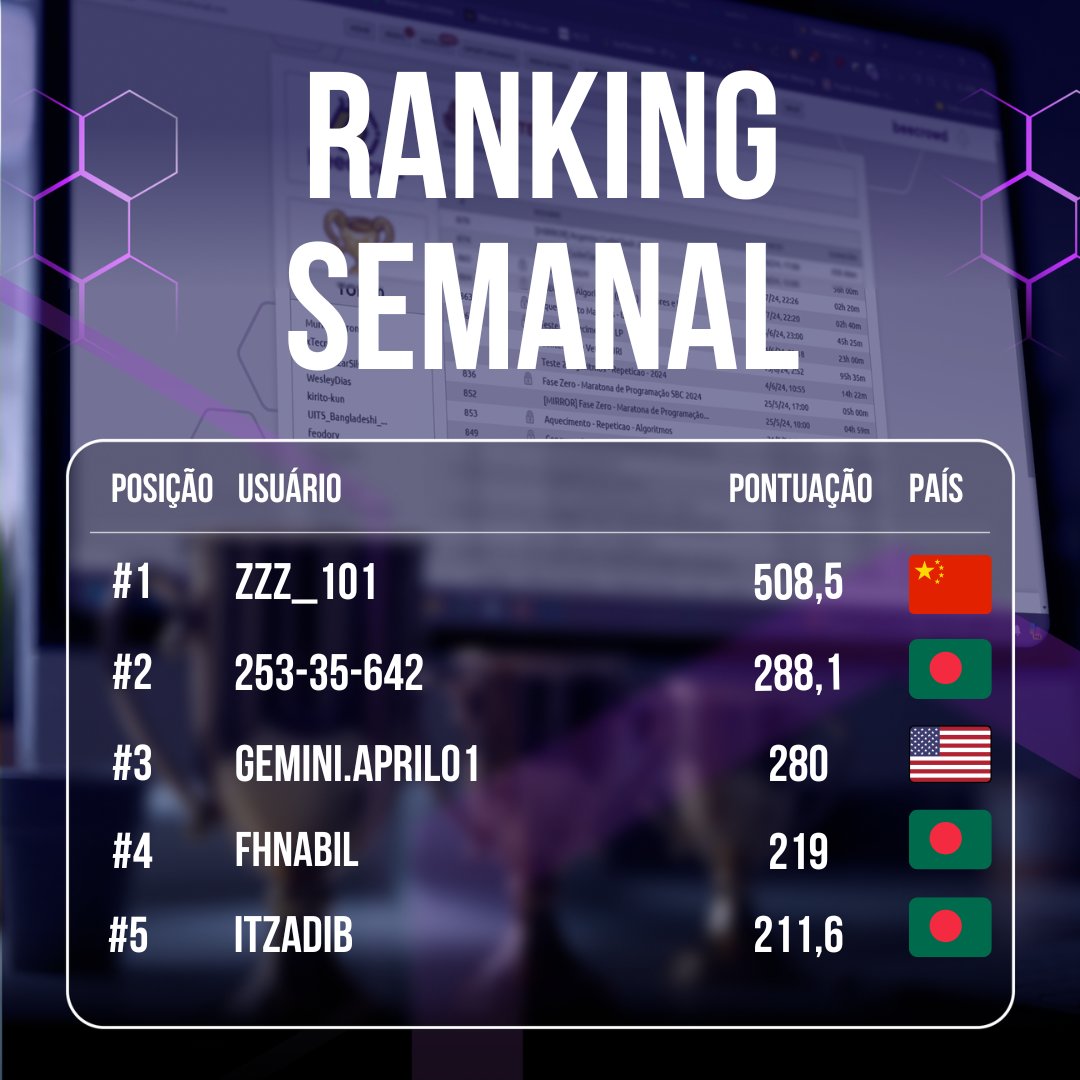 beecrowd tweet media