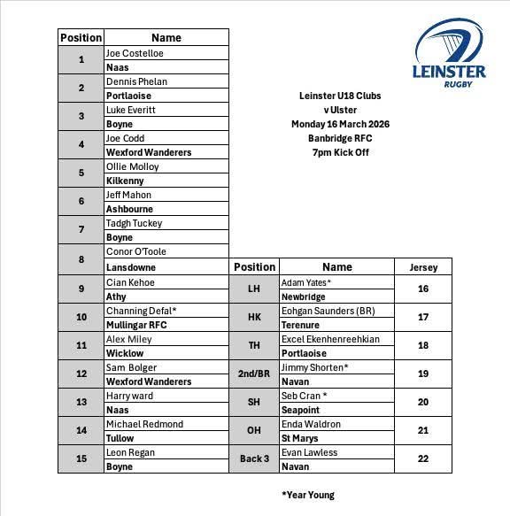 Athy RFC tweet media