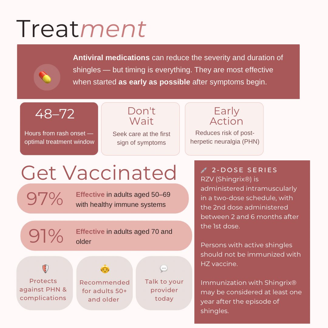 HNHB IPAC Hub tweet media