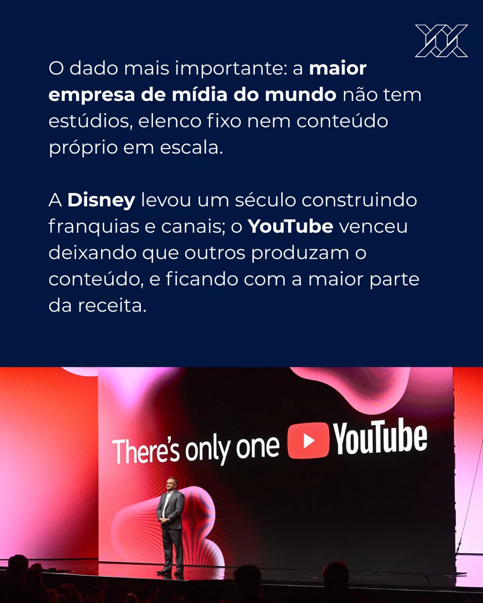 TheMFinanceiro's tweet photo. https://t.co/i2suYTAq59