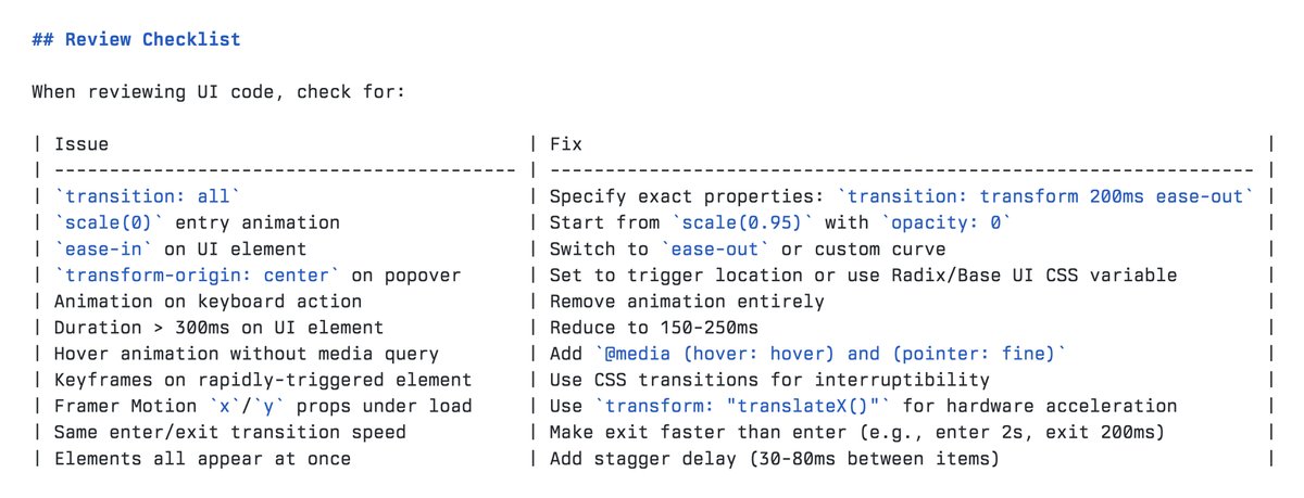 Emil Kowalski tweet media