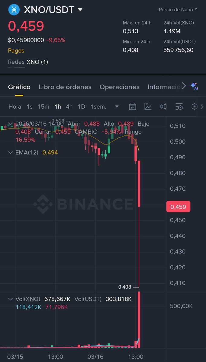 Yeicrypto tweet media