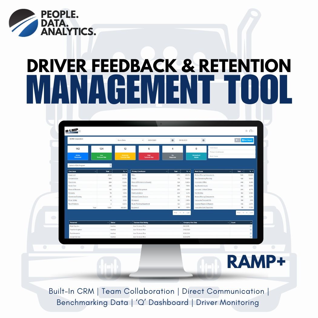 PDATeam's tweet photo. Want to know what’s really driving your retention rates? 👀

PDA’s Retention Analytics and Monitoring Portal (RAMP) helps you see the full picture. It tracks employee feedback in real time so you can spot trends, identify at-risk employees, and step in before turnover happens. https://t.co/1wq5u3qsVa