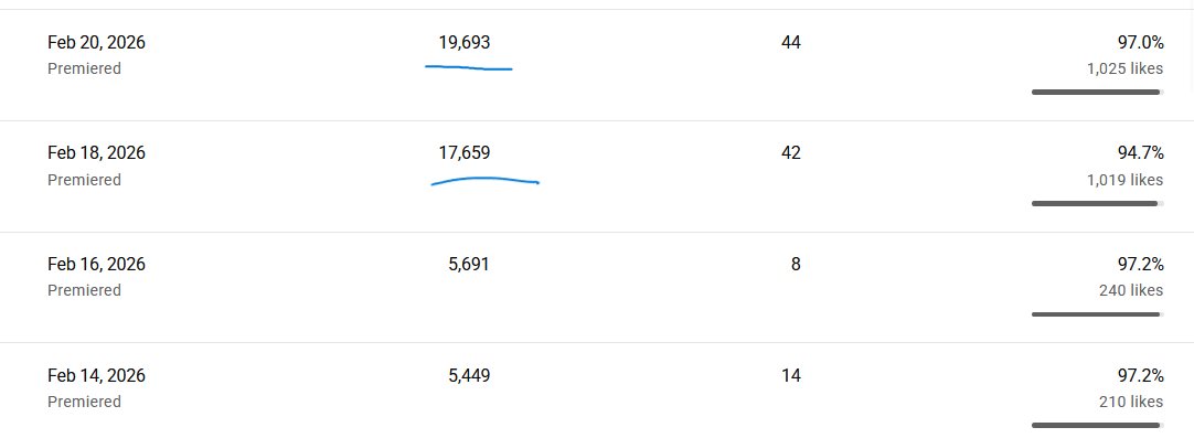 David Daly tweet media