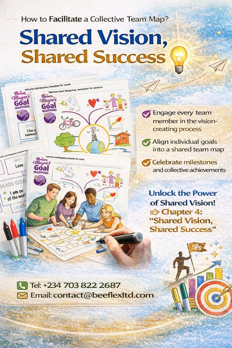 Icldng's tweet image. When leaders help their teams create a Collective Goal Map, individual ambitions become a shared mission.
This is the power behind Chapter 4 of our Founder new book. The Goal Mapping Leadership Handbook.
📘 Coming Soon.
#GoalMapping #Leadership #TeamSuccess #SharedVision @Leaders