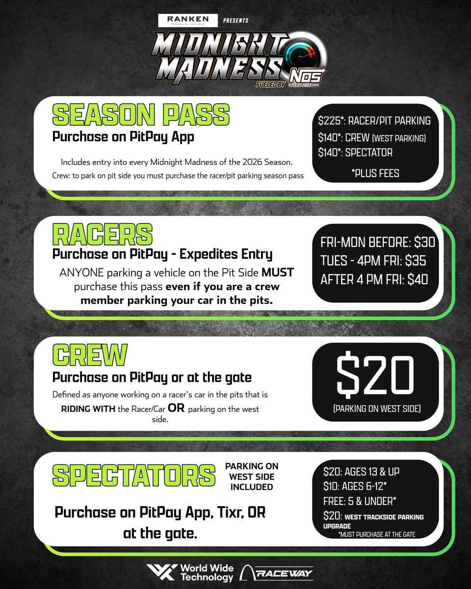 WWT Raceway tweet media