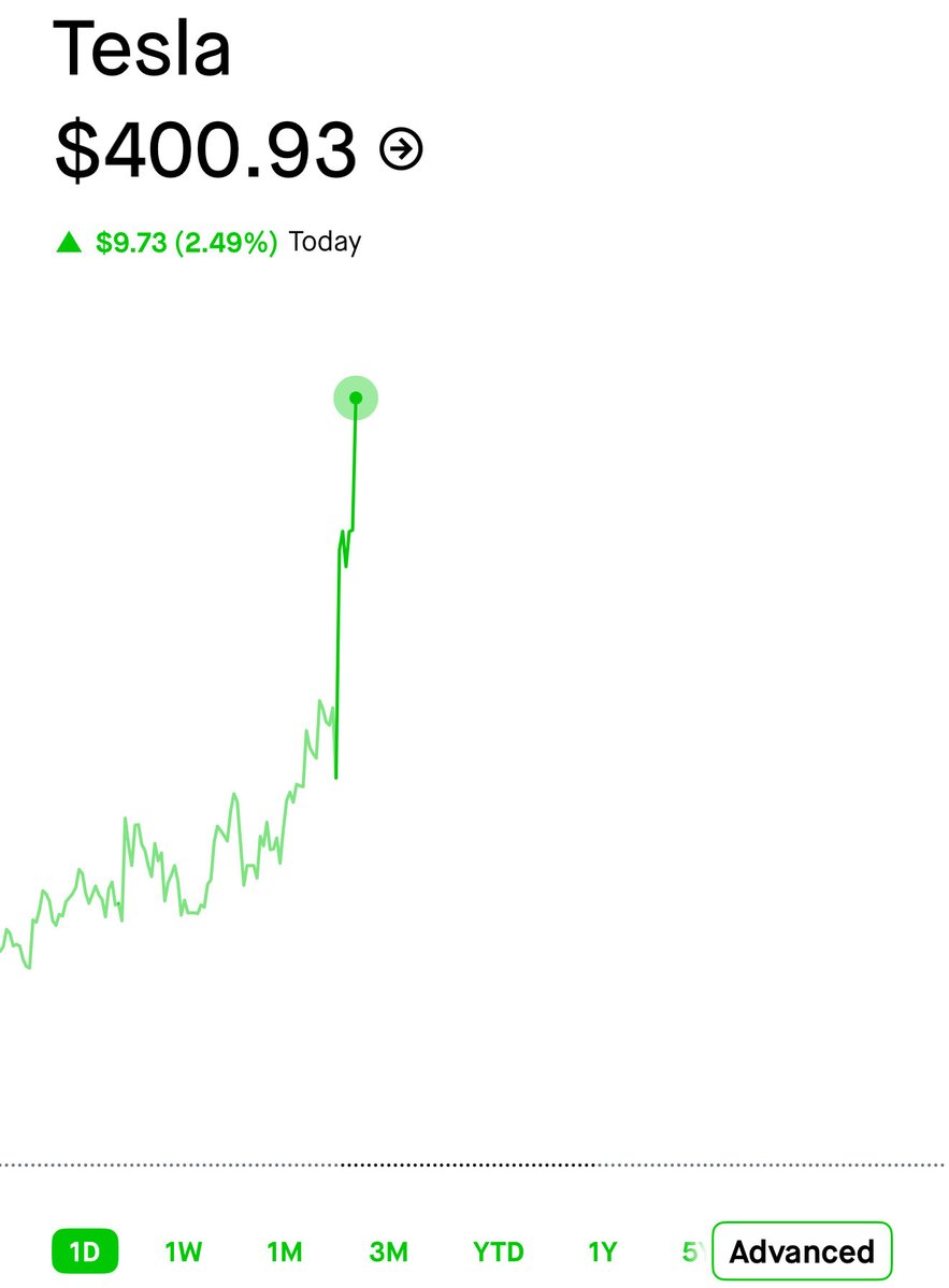 mr fundman tweet media