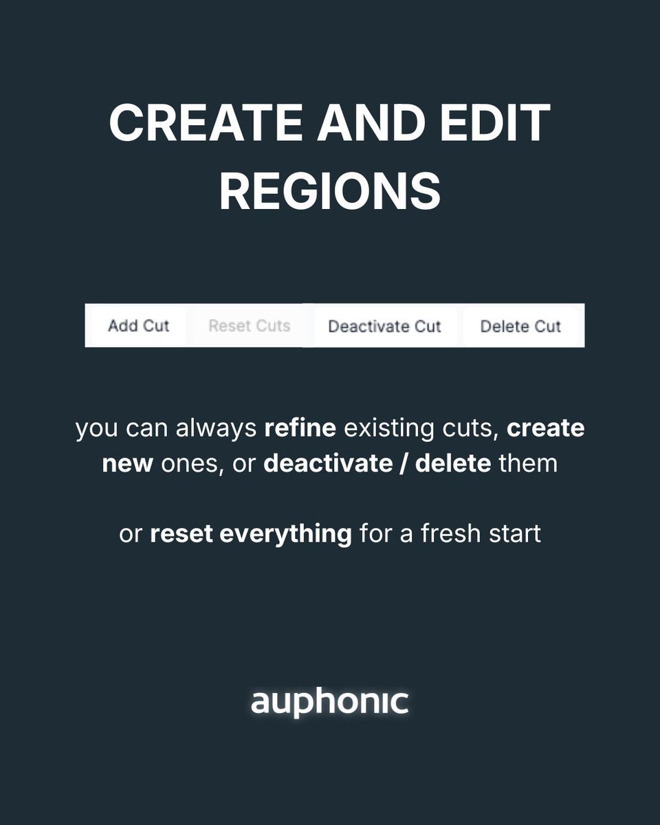 Auphonic tweet media