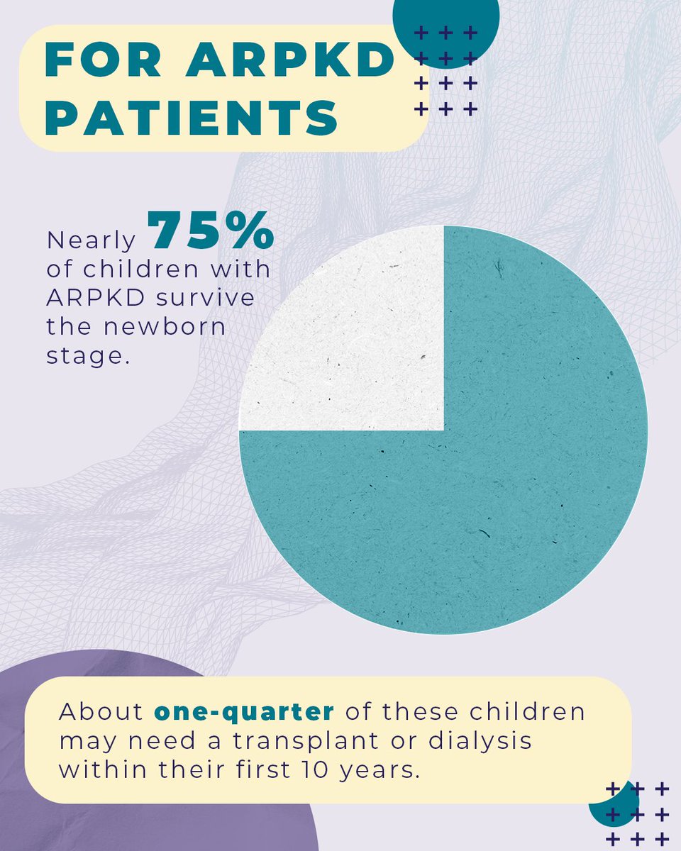 PKD Foundation tweet media