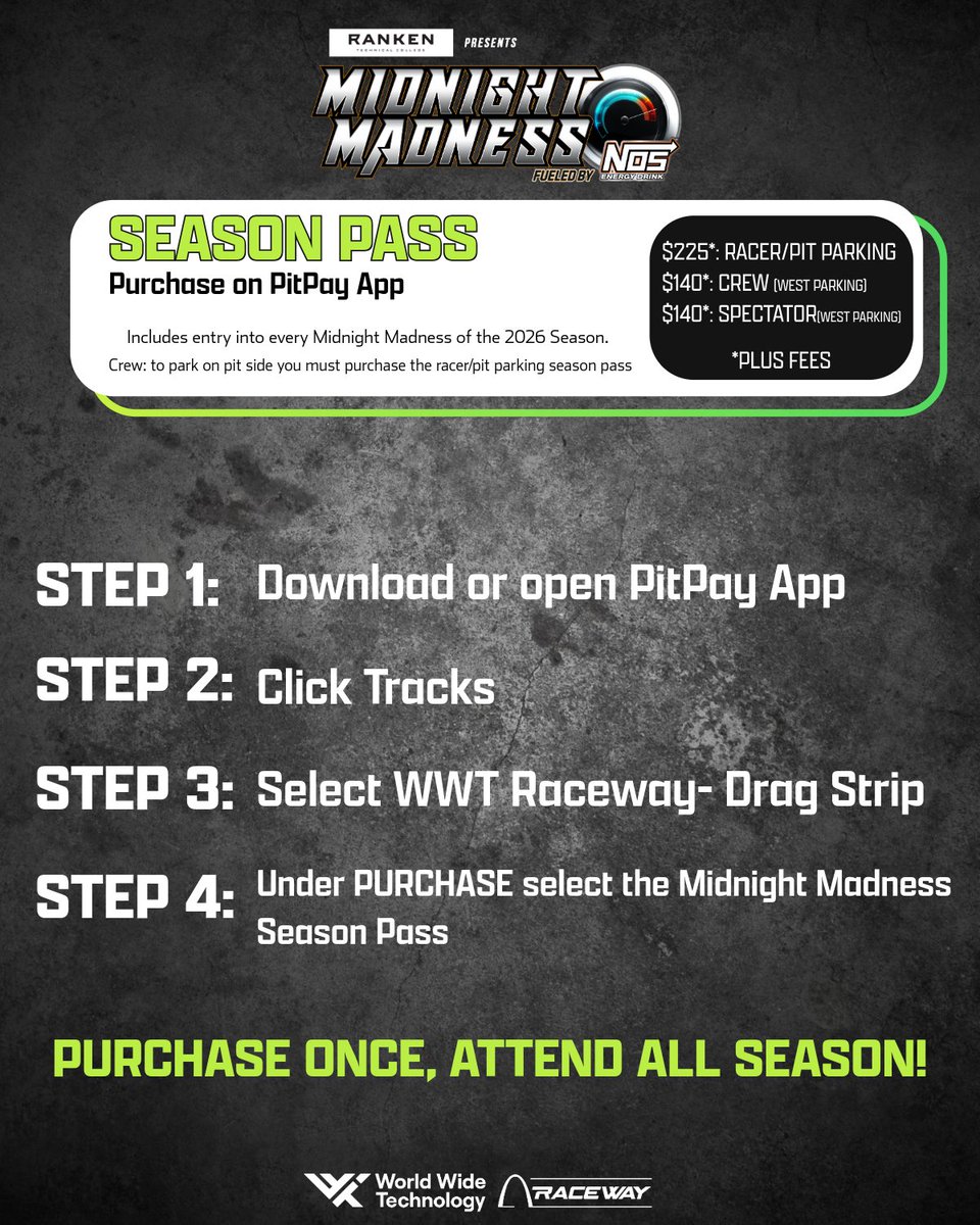 WWT Raceway tweet media