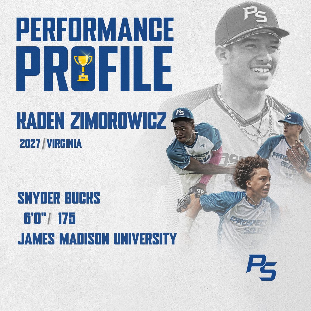 Prospect Select Scout tweet media