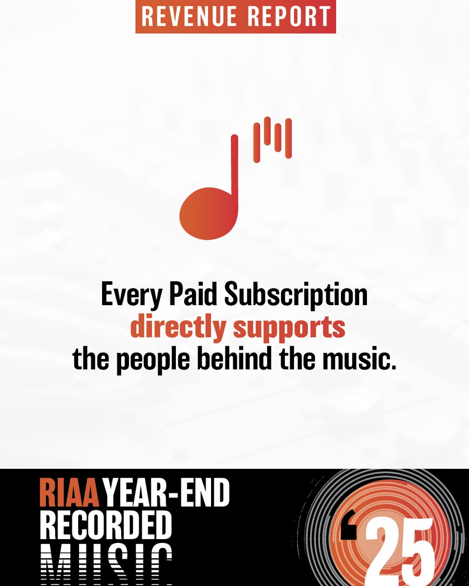 Recording Industry Association of America (RIAA) tweet media