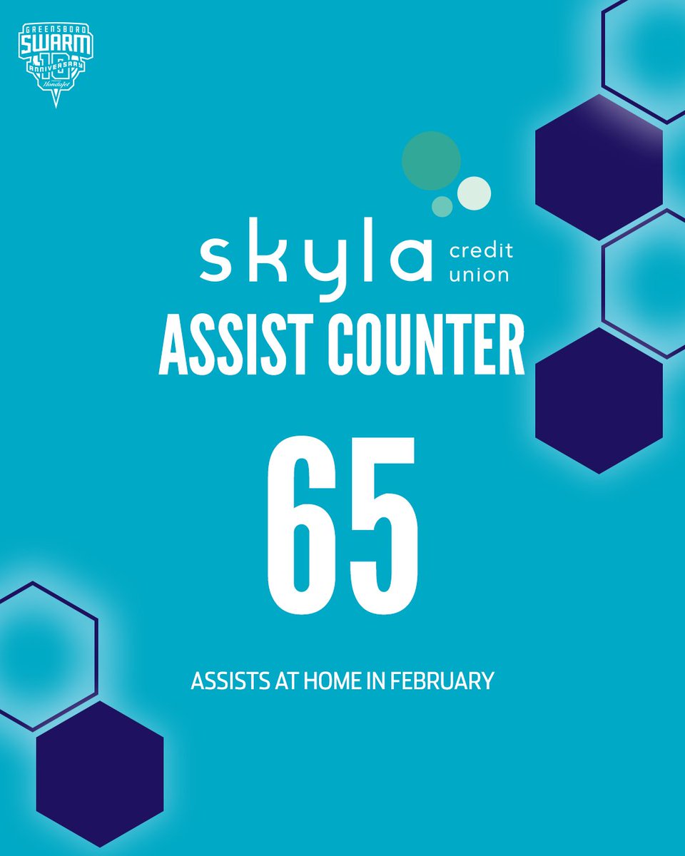 Greensboro Swarm tweet media