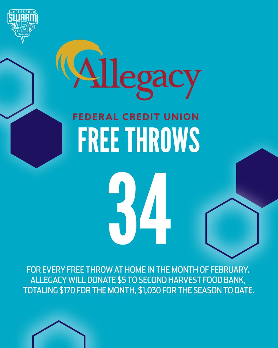 Greensboro Swarm tweet media