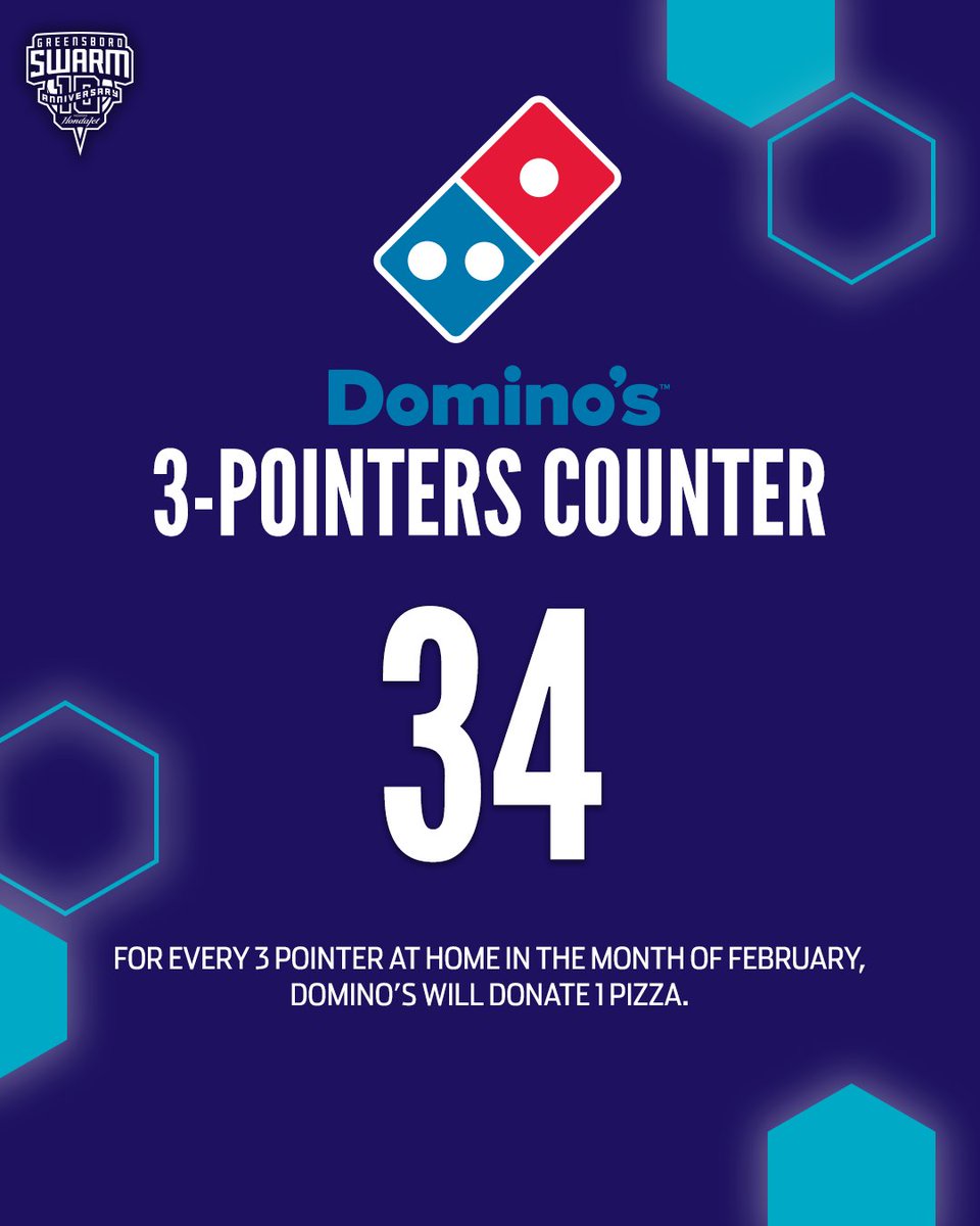 Greensboro Swarm tweet media