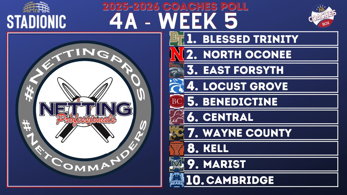 Coaches Box Georgia tweet media