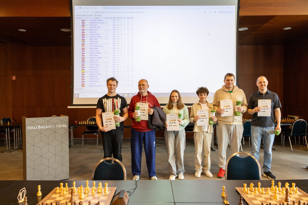 Bled Chess Festival tweet media