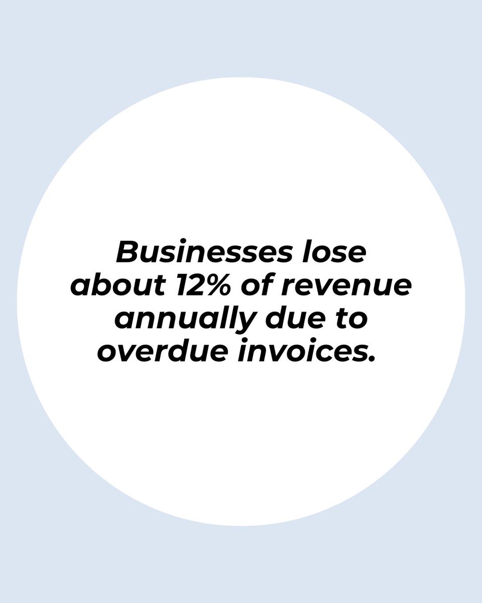 Charter Capital - Invoice Factoring Made Simple tweet media