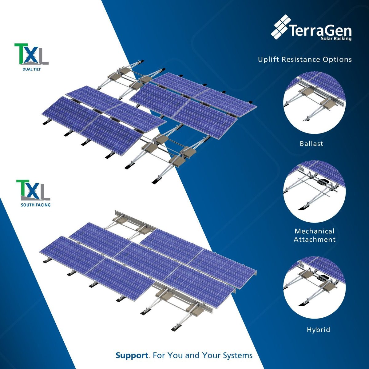 TerraGen Solar tweet media