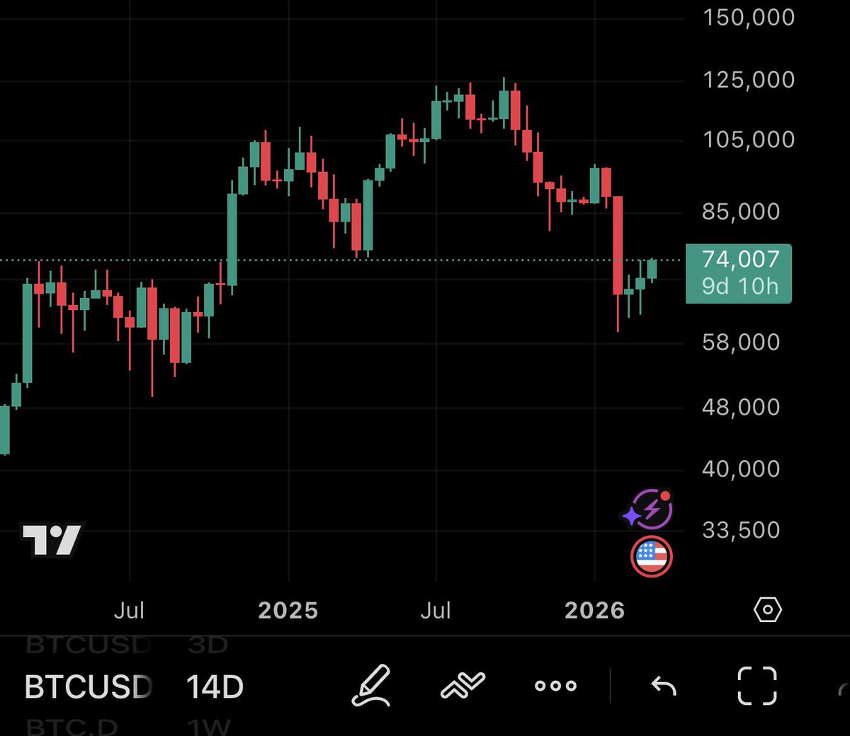 Ghost_AwyeeDeaterBob tweet media