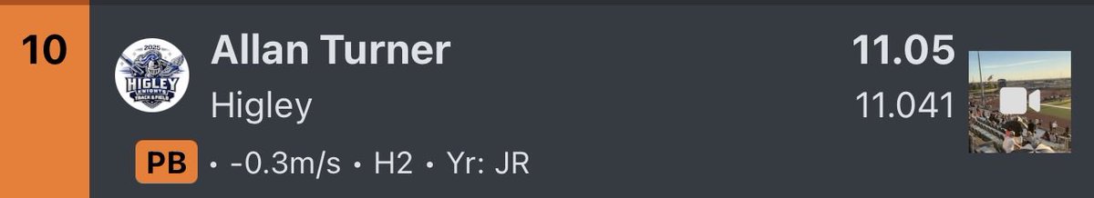 Allan Turner tweet media