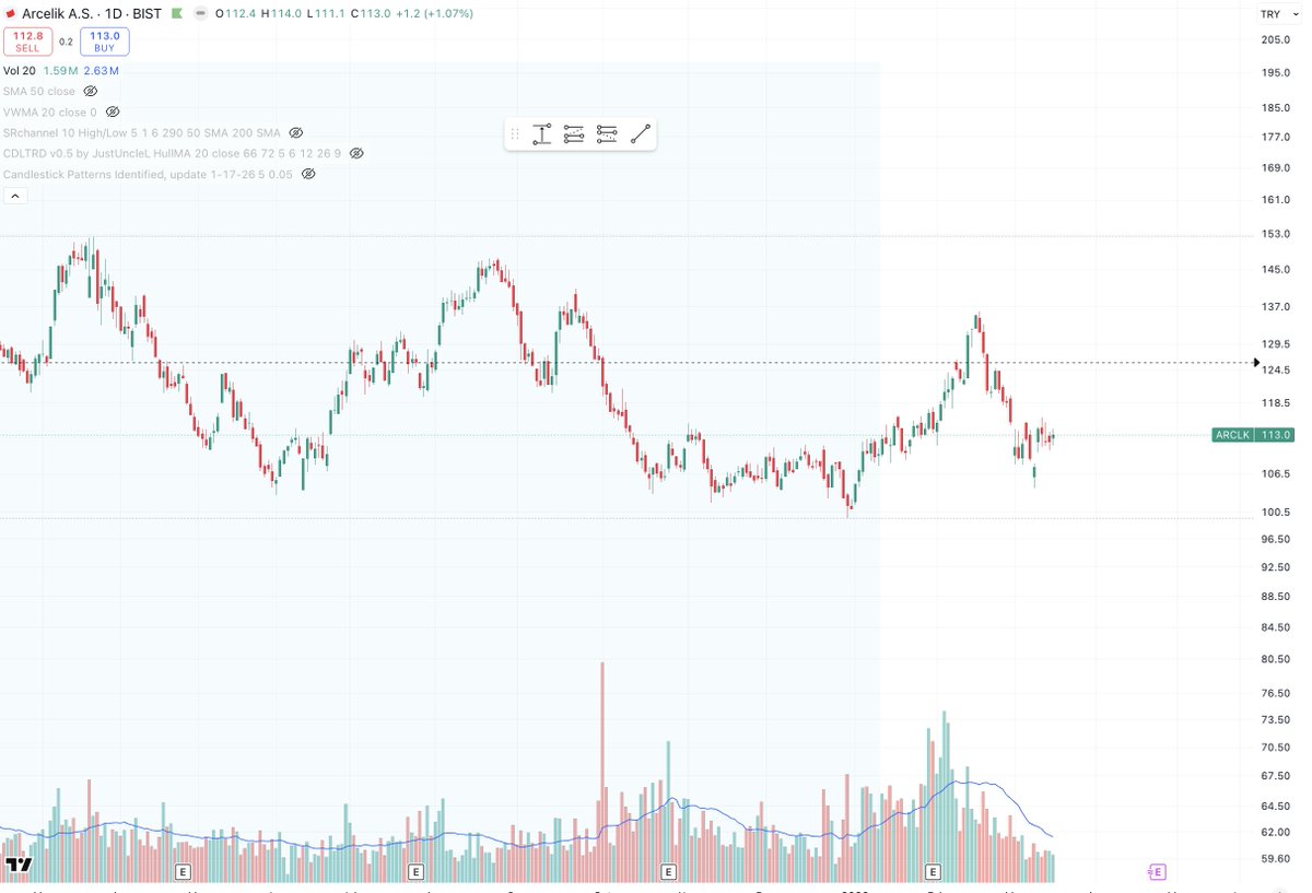 Selim Balcı tweet media