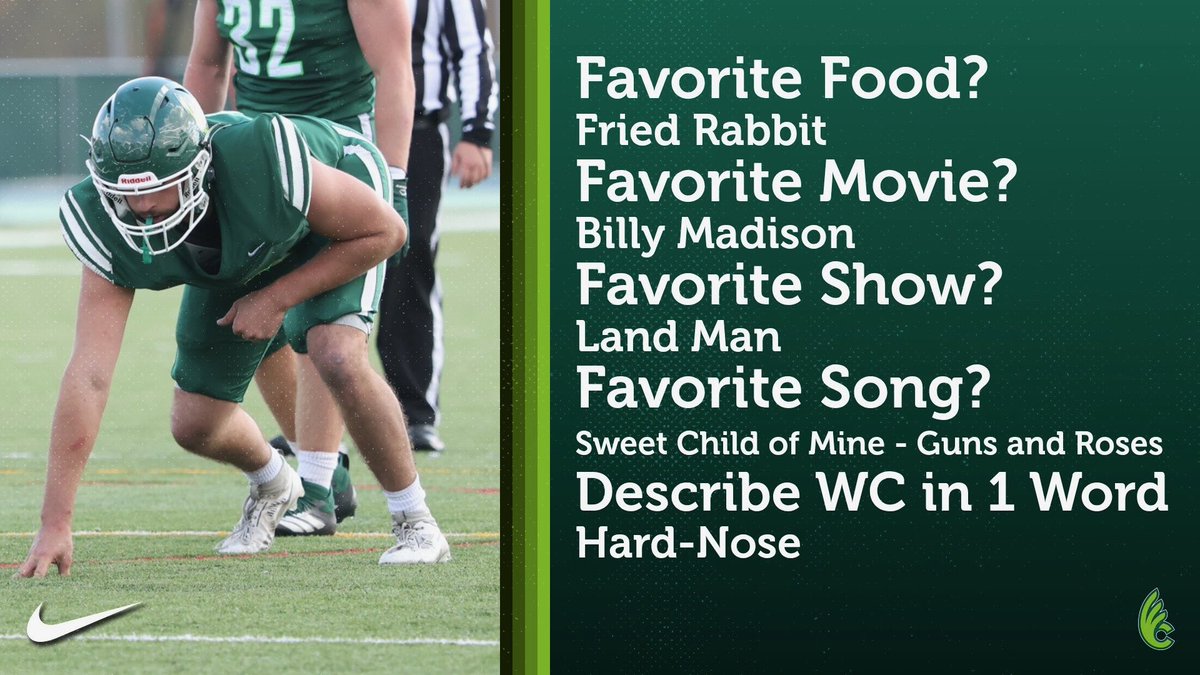 Wilmington Football tweet media