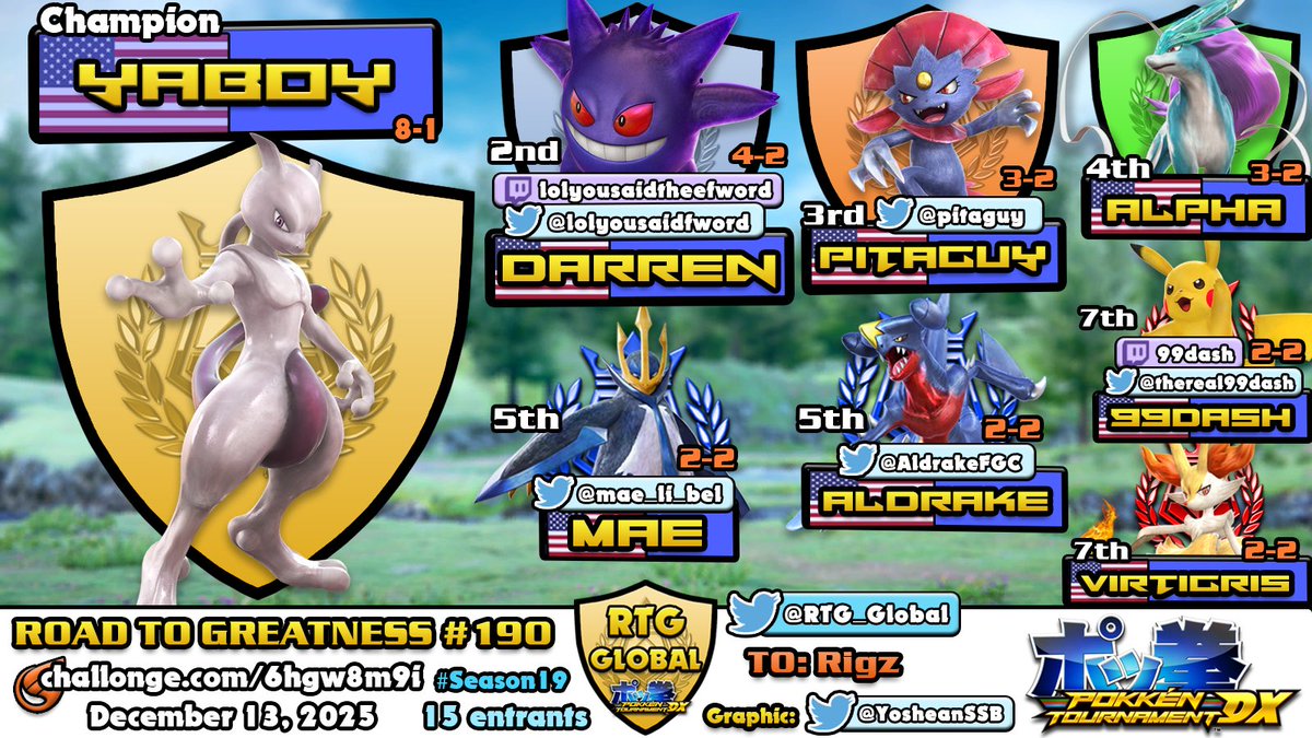 Road To Greatness tweet media