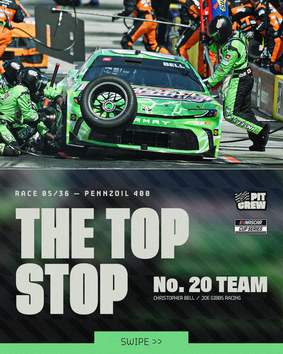 B/R Racing tweet media