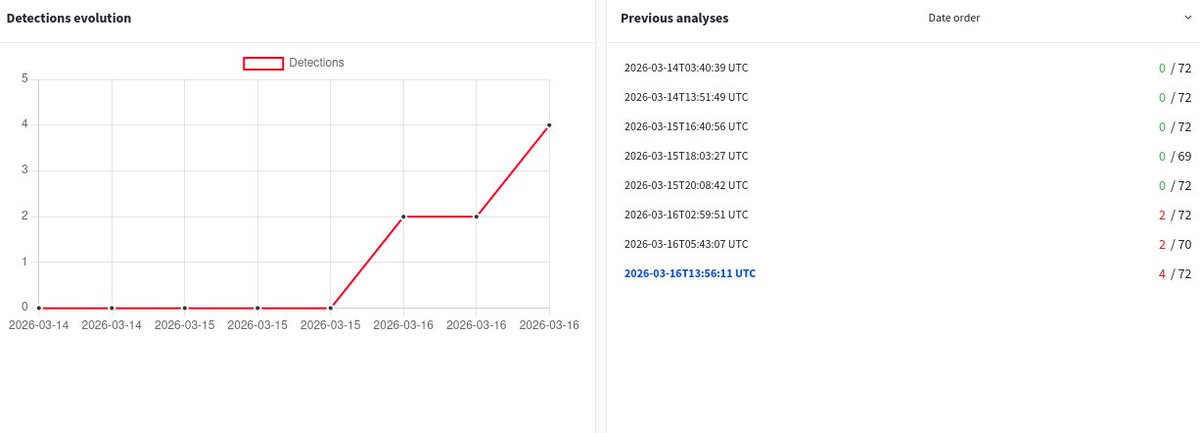 MalwareHunterTeam tweet media