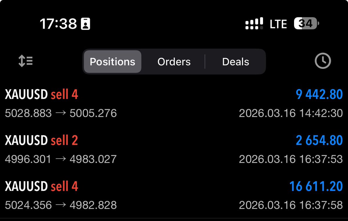 JiGi Forex💙 tweet media