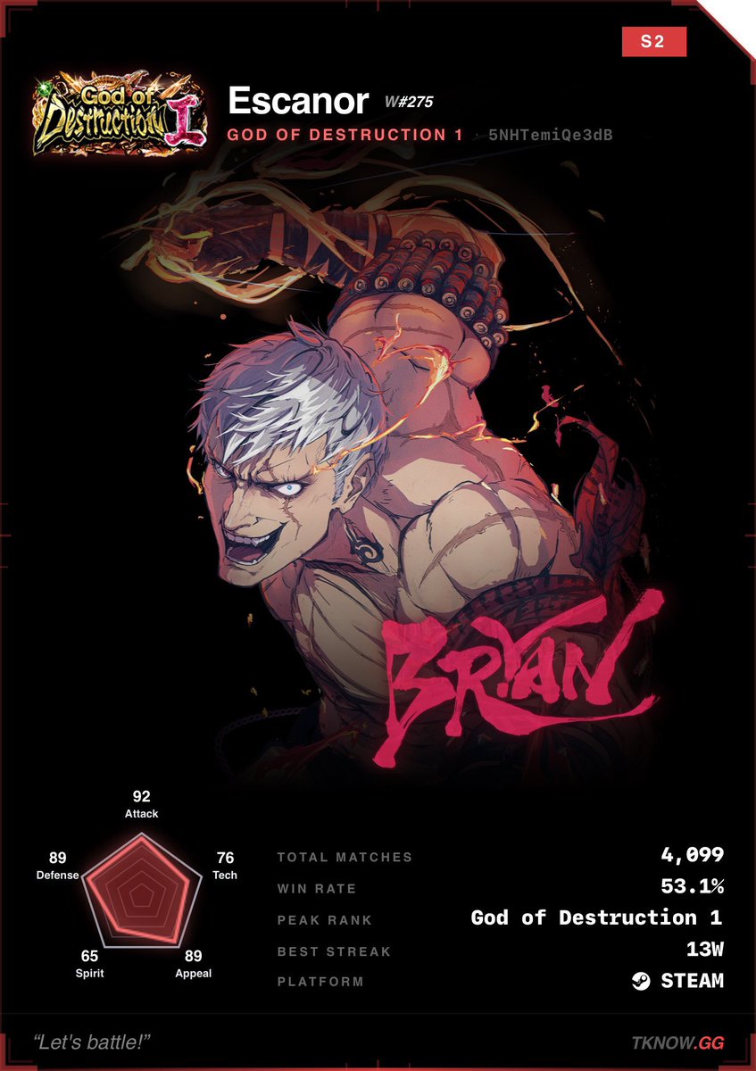 Papa Apke tweet media