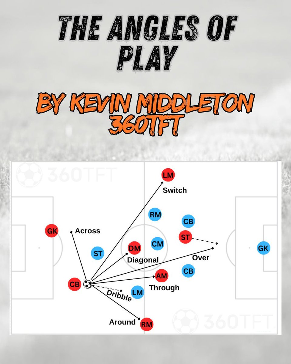 Kevin Middleton tweet media