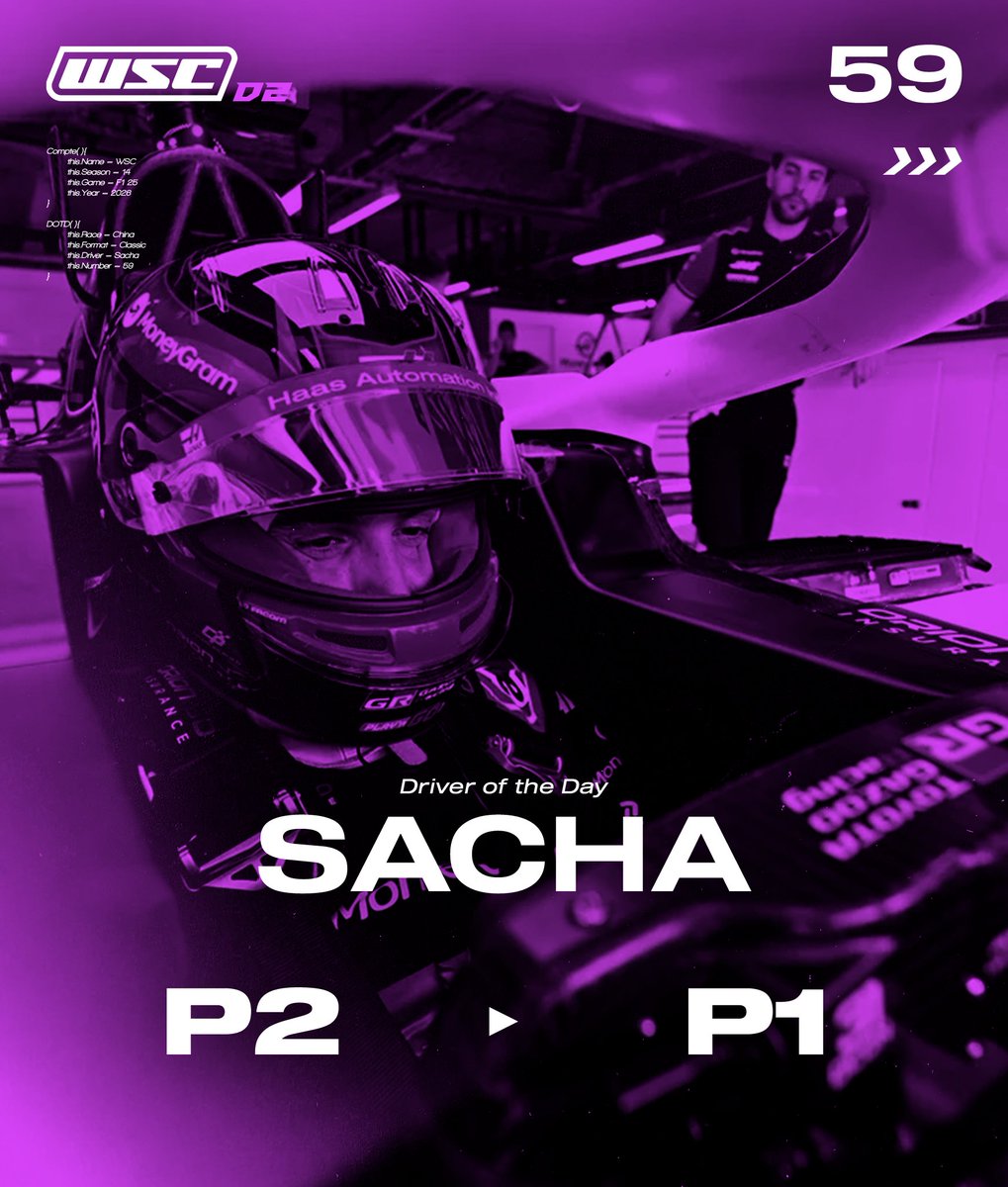 WheelspinnerChp's tweet photo. Les deux pilotes du jour sont sortis !

Sacha en D2, première victoire après avoir été à l'attaque tout le long des 39 tours !

Ronexx en D1, après la victoire de son coéquipier en D2, lui a réussi à s'illustrer en D1, une Q3 et gros pace !

GG au duo d'amis pour leurs weekends ! https://t.co/j53ceRLr6B